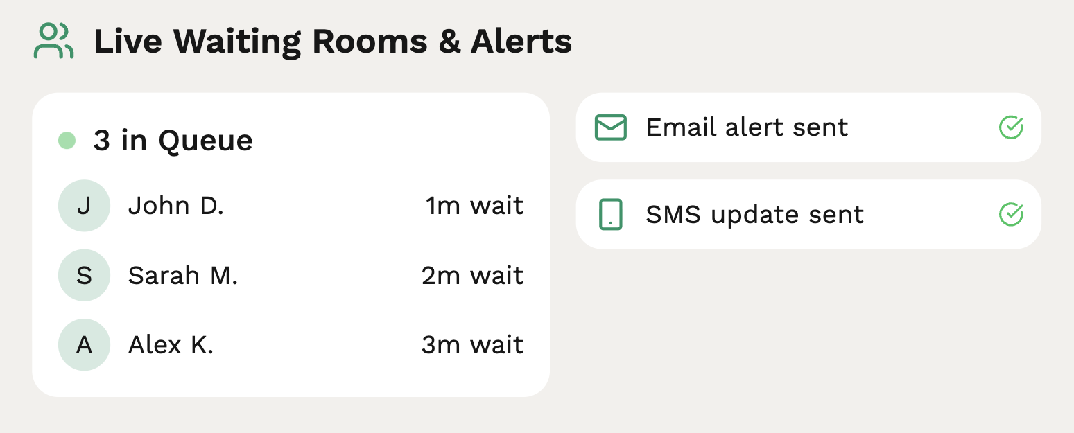 Live waiting rooms interface